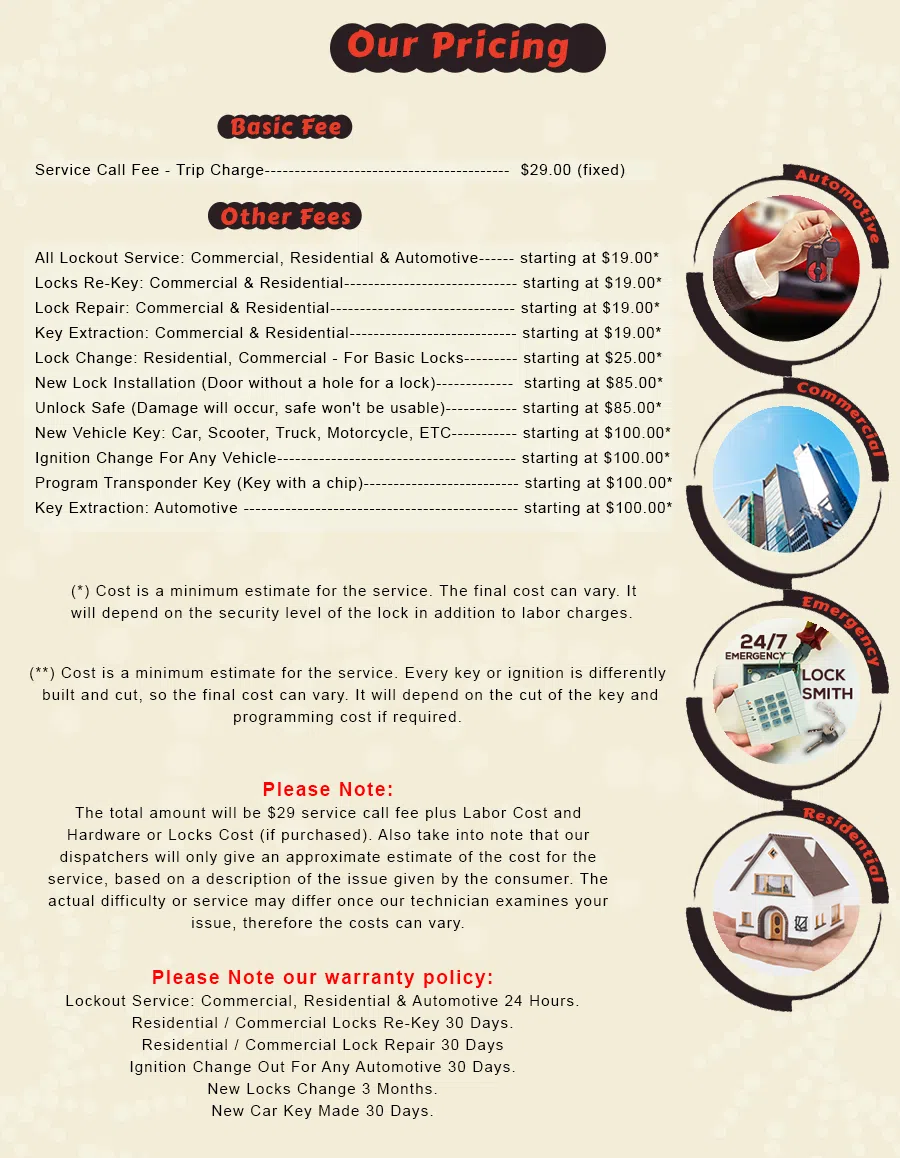 Woodridge IL Locksmith Store Woodridge, IL 630-937-5140